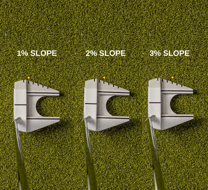 % of Slope from 1%-3% being shown with putter